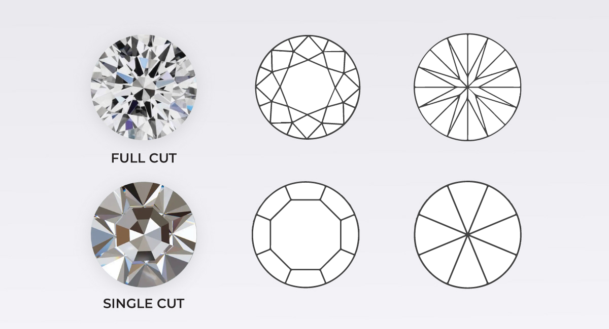single cut vs full cut diamond