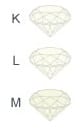 Diamond Manufacturer Fol Loose Diamond Color Chart 