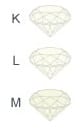 Diamond Manufacturer Fol Loose Diamond Color Chart 