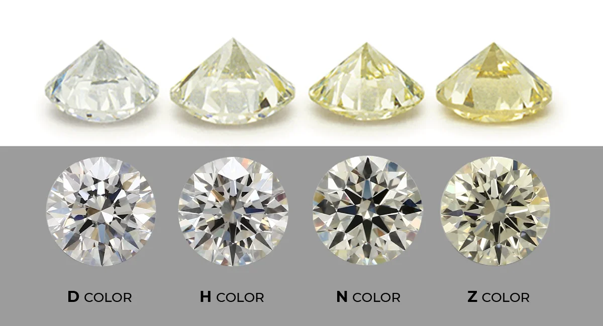 Comparison: H Color Diamonds vs Other Color Grades 