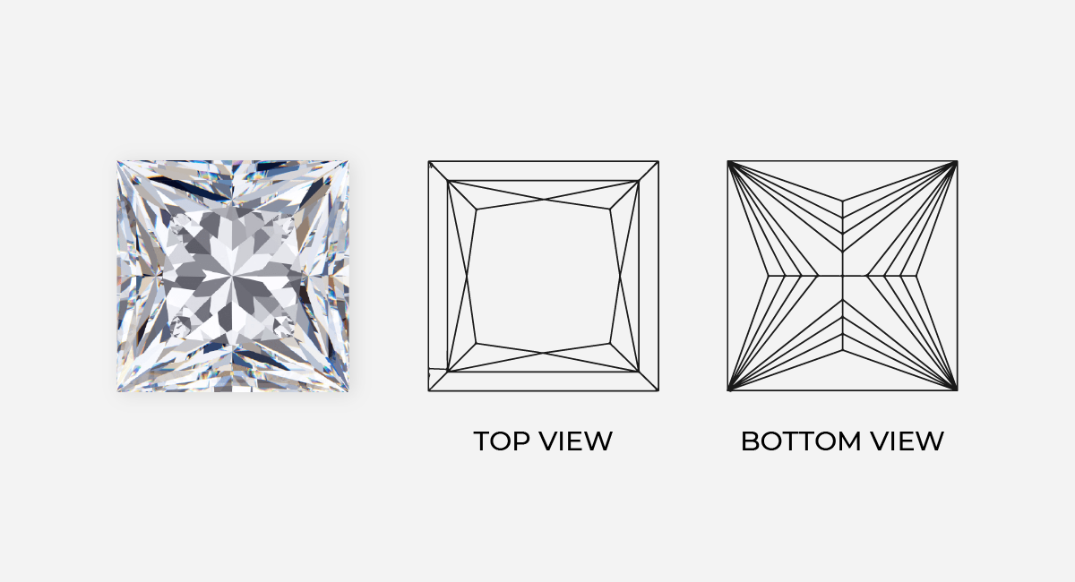 Facets of A Princess Cut Diamond