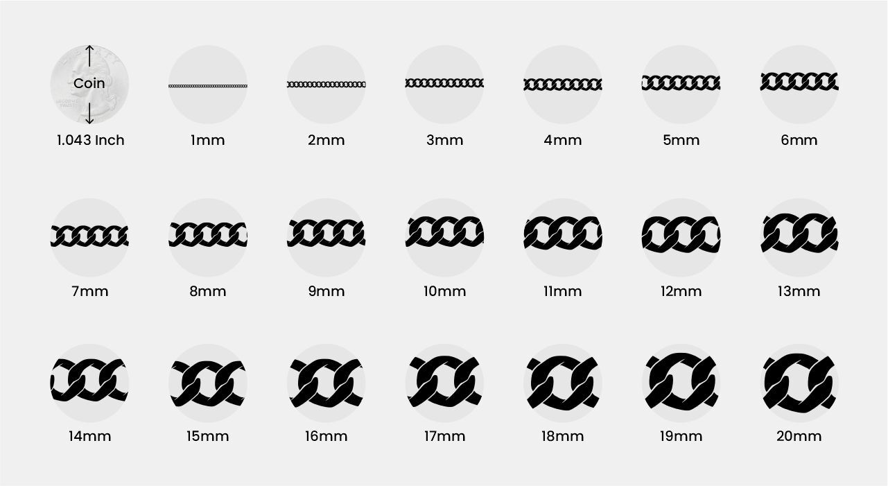 cuban link chain width chart